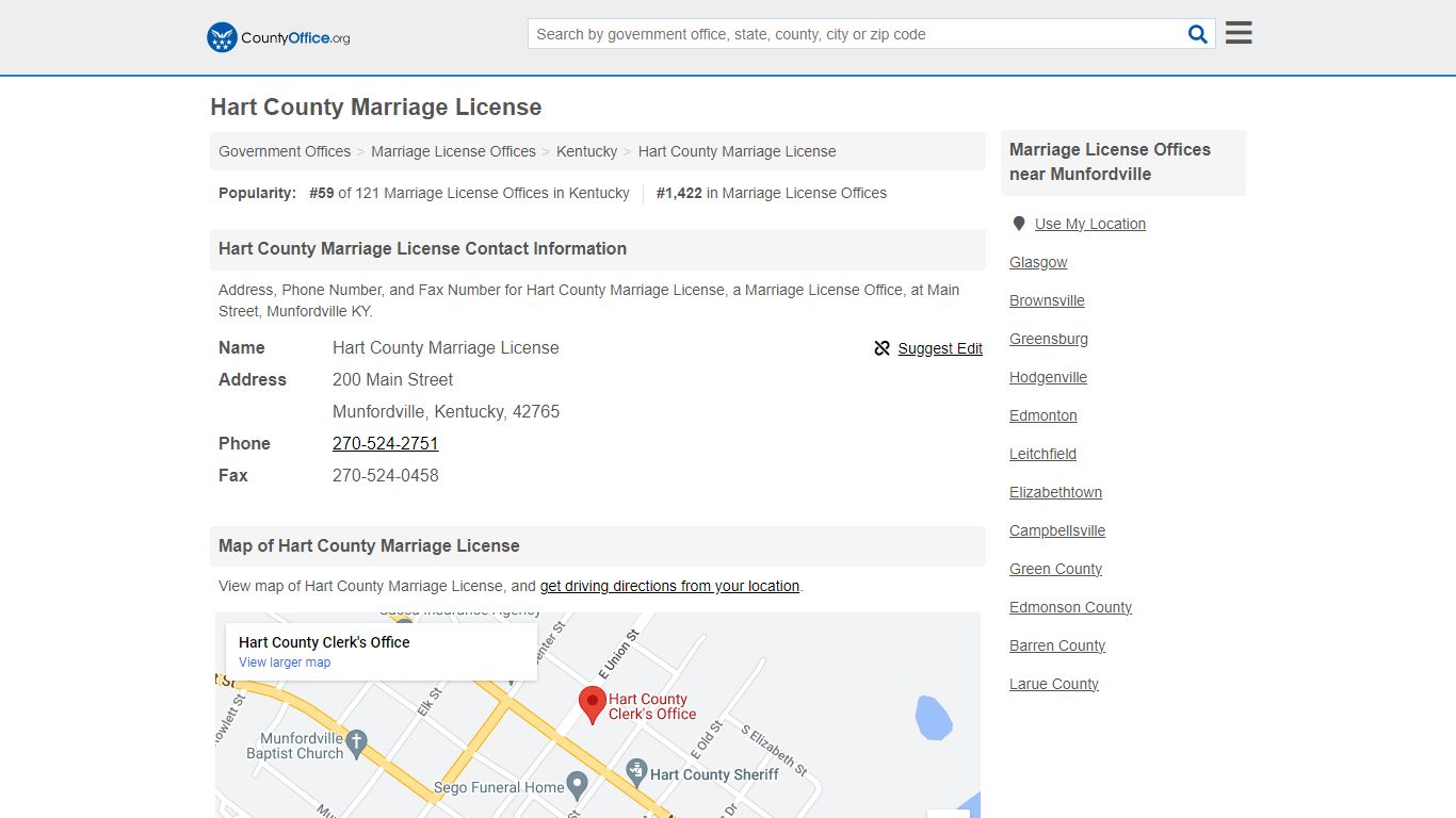 Hart County Marriage License